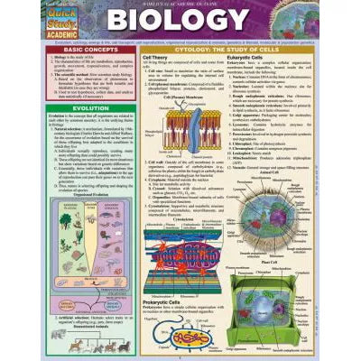 BIOLOGY REV - New (SKU: 15372568)