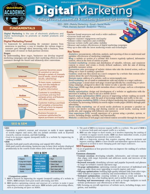 Digital Marketing