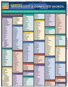COMMONLY MISSPELLED WORDS